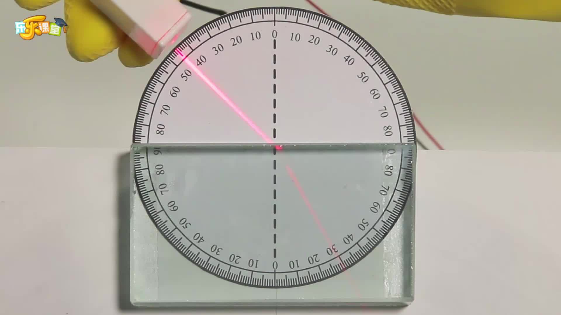 光的折射实验视频 三线共线也能演示 获取外链插入课件调用很方便