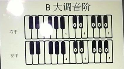 小提琴b大调音阶指法视频在线观看 - 西瓜视频