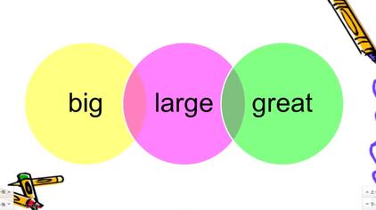 large的音标是什么意思